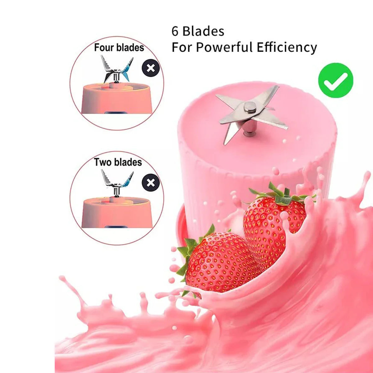 5334a Blender Portable Juicer For Smoothie Juice Vegetable Shakes With 6 Blades Wireless Charging Mini Personal Size Mixer Bottle Grinder 420 Ml Multicolor